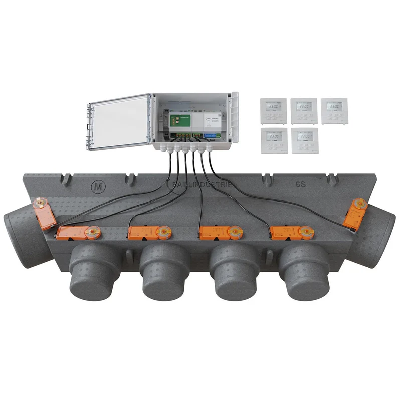 Pack de régulation BAILLZONING 5 zones - plénum 6S, 6 servomoteurs - thermostats blancs