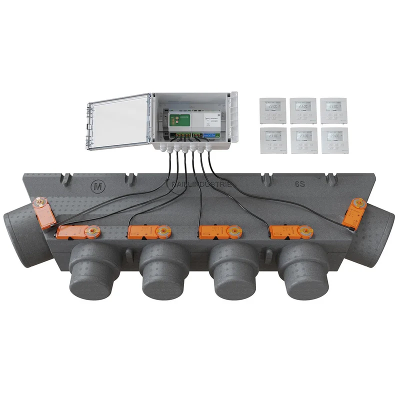 Pack de régulation BAILLZONING 6 zones - plénum 6S, 6 servomoteurs - thermostats blancs
