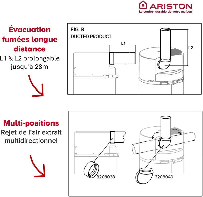 Chauffe-eau thermodynamique au sol Ariston Nuos Fit S2 Wi-Fi 200 L FS