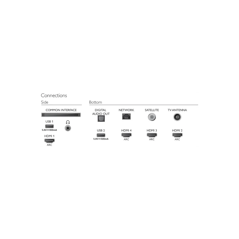 Téléviseur LED 43 pouces Reconditionné PHILIPS 43PUS8545