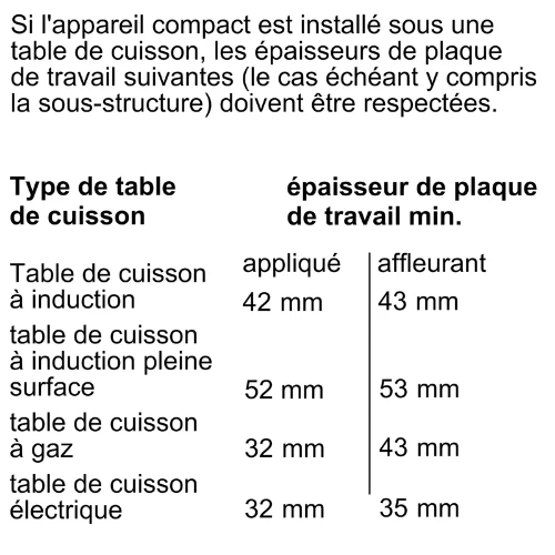 iQ700, Four intégrable compact avec fonction micro-ondes, 60 x 45 cm, Noir SIEMENS CM724G1B1