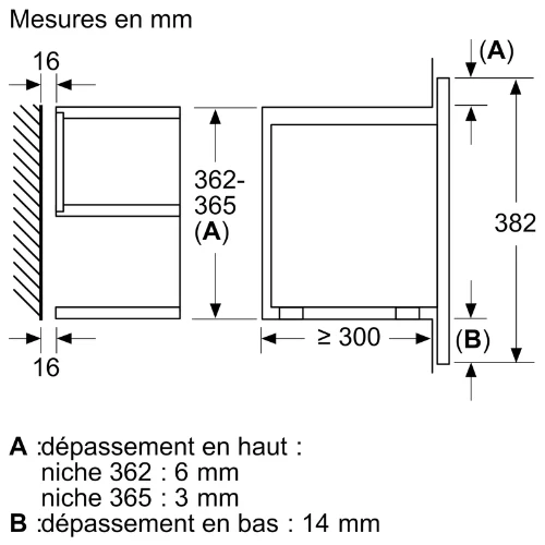 Série 8, Micro-ondes intégrable, Blanc BOSCH BFL7221W1