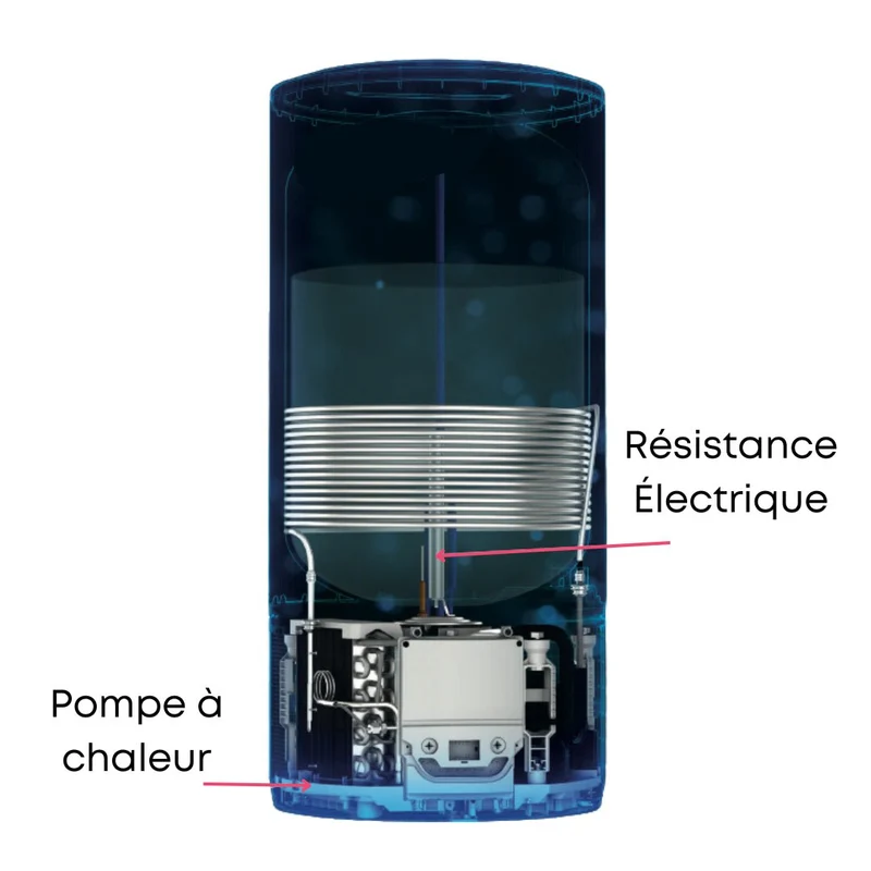 Chauffe-eau hybride mural Ariston Lydos Hybrid Wi-Fi 100 L