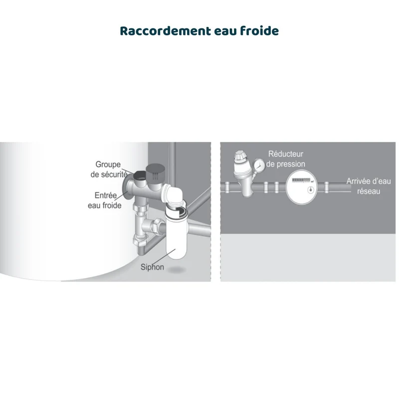 Chauffe-eau thermodynamique au sol Atlantic Calypso VS 200 L connecté