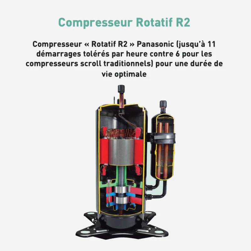 Pompe à chaleur air-eau Panasonic Aquarea Haute Performance 7 kW Gén. J Monophasé