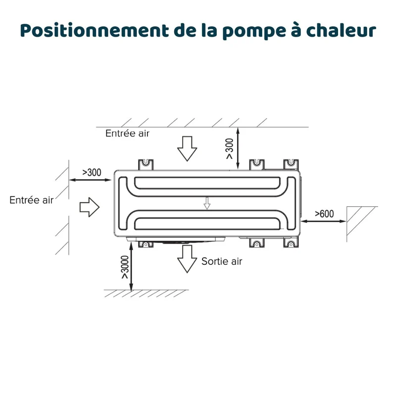 Pompe à chaleur air-eau Clivet EDGE EVO 2.0 - EXC 14 kW Triphasé R32