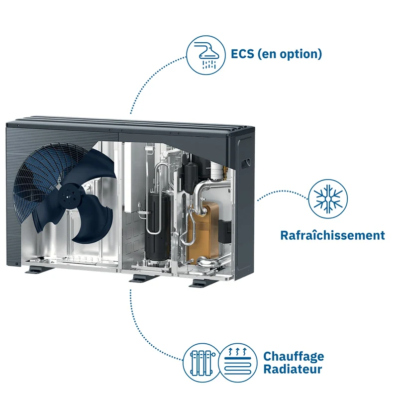 Pompe à chaleur air-eau Airwell WELLEA M HT R290 - 14 kW Monophasé