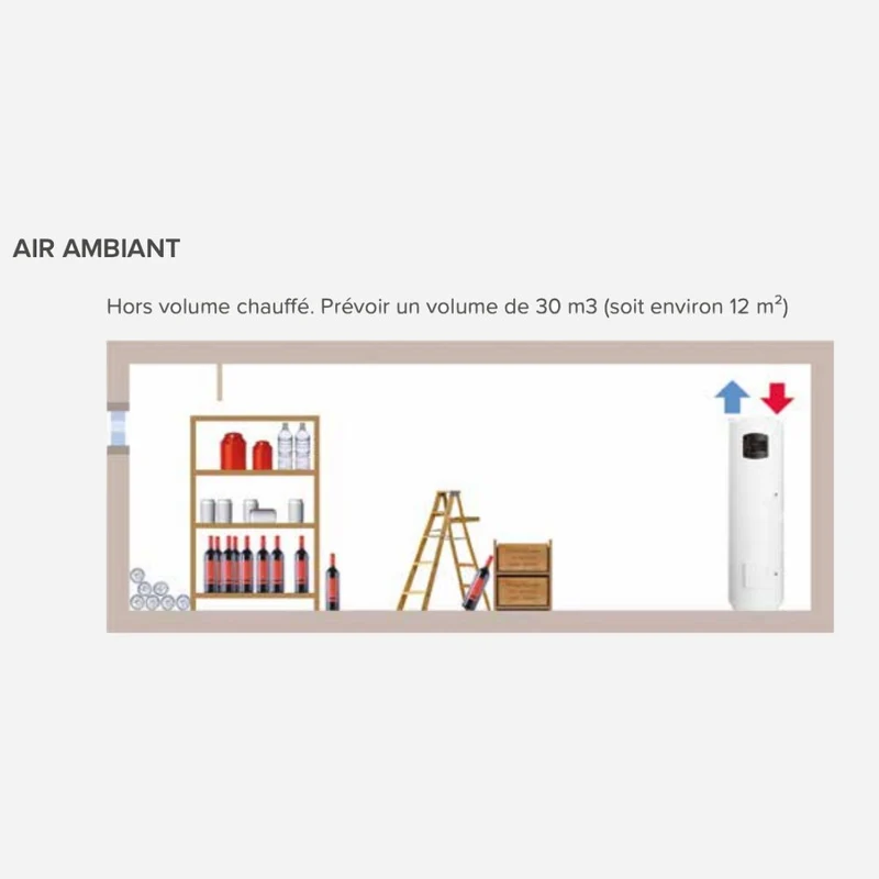Chauffe-eau thermodynamique au sol Ariston Nuos Plus S2 Wi-Fi 200 L FS