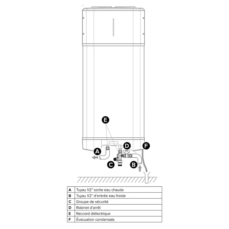 Nuos Plus S2 Wifi 150L - Chauffe-eau thermodynamique