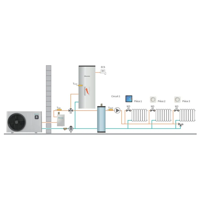 Pompe à chaleur air-eau Hisense Hi-Therma 16 kW Triphasé