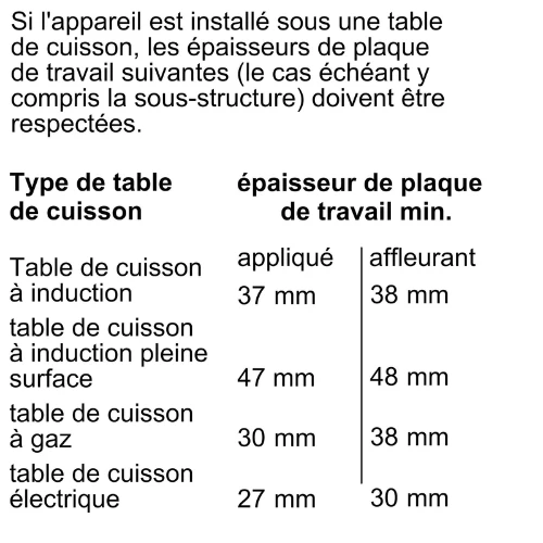 iQ500, Four intégrable, 60 x 60 cm, Inox SIEMENS HB557GBS3F