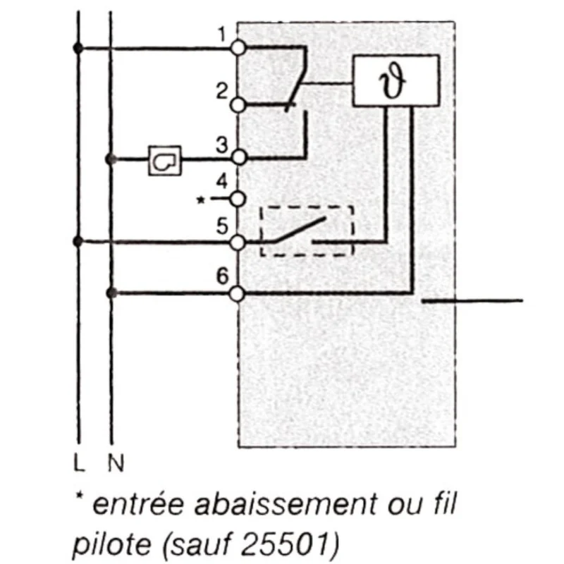 Thermostat simple électronique HAGER 25513