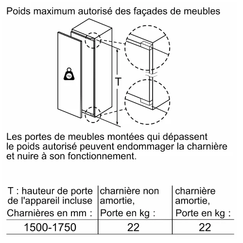 iQ300, Réfrigérateur intégrable, 177.5 x 56 cm, charnières pantographes SIEMENS KI81RVFE0