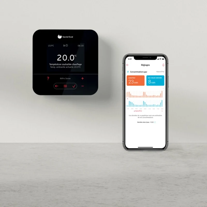 Mipro Sense filaire - Thermostat modulant
