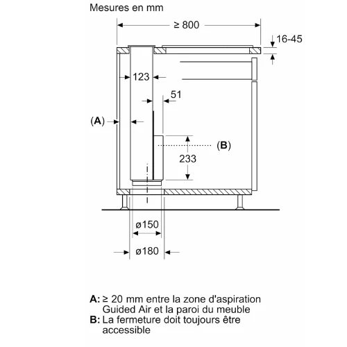 Installation des accessoires BOSCH DSZ1WW1M1(#R461647)
