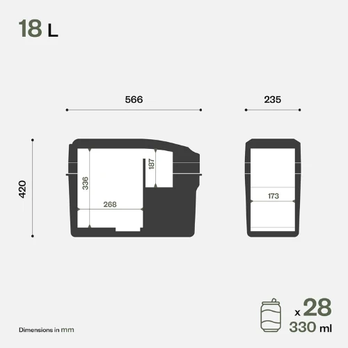 Réfrigérateur portable, 18 L, INDEL B Travel Box TB18