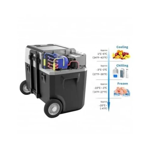 Réfrigérateur congélateur solaire portable LIONCOOLER X50A